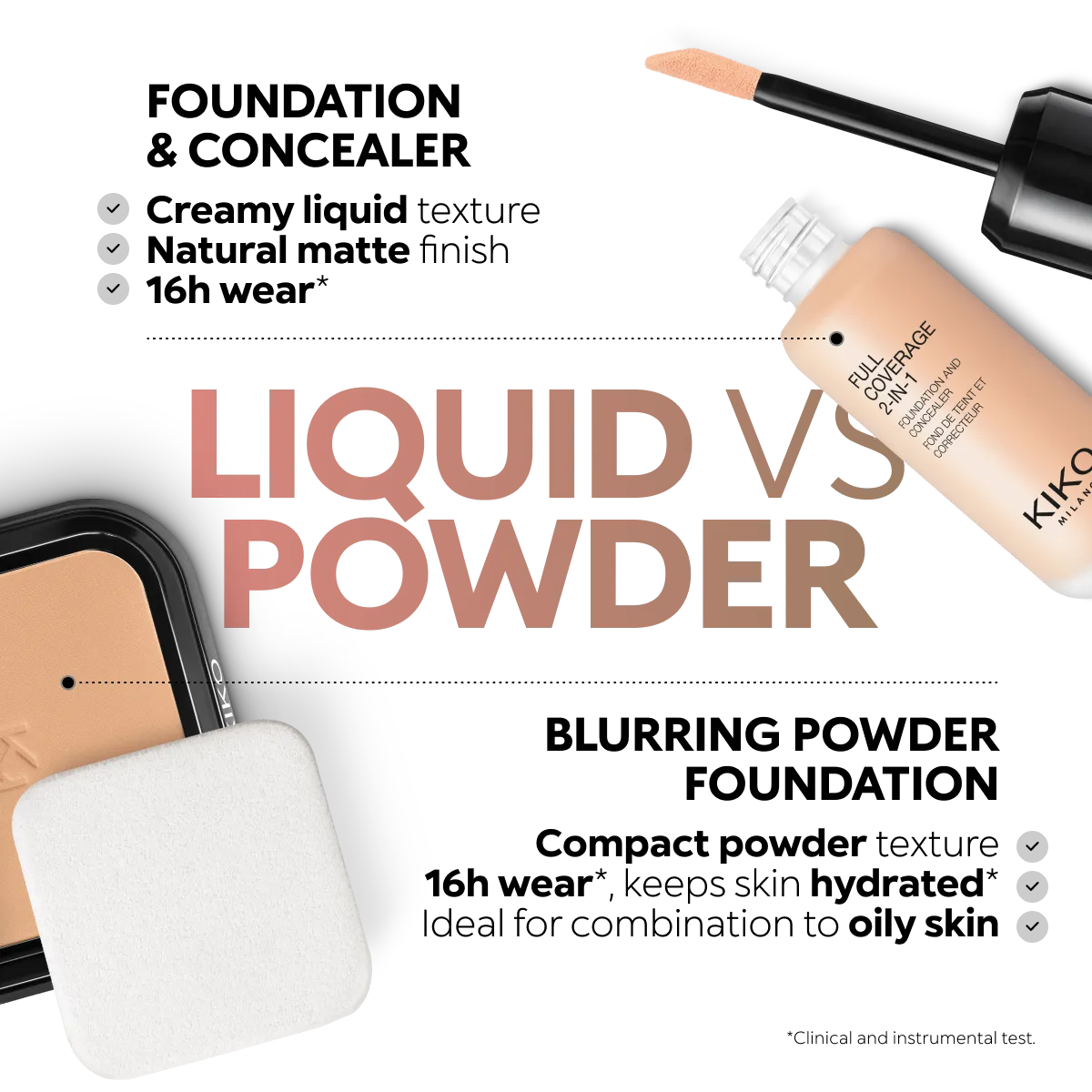 Full Coverage 2-In-1 Foundation & Concealer 16 - N 25