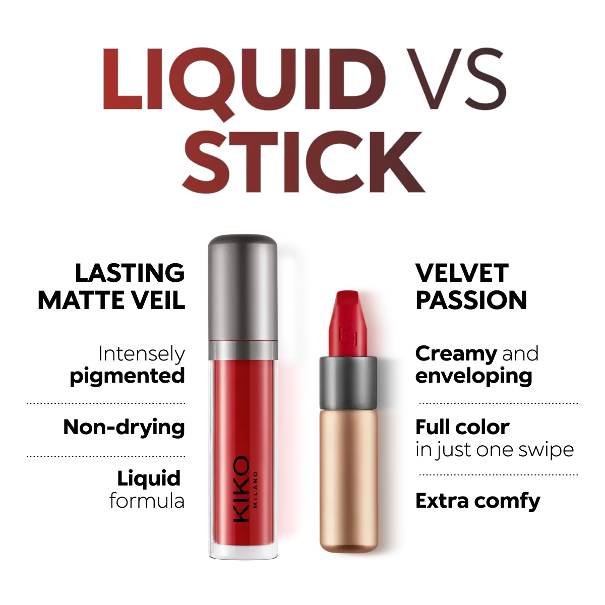 Lasting Matte Veil Liquid Lip Colour 14