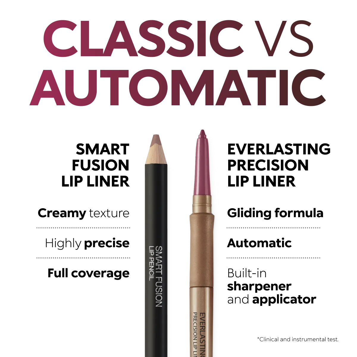 Smart Fusion Lip Pencil 02