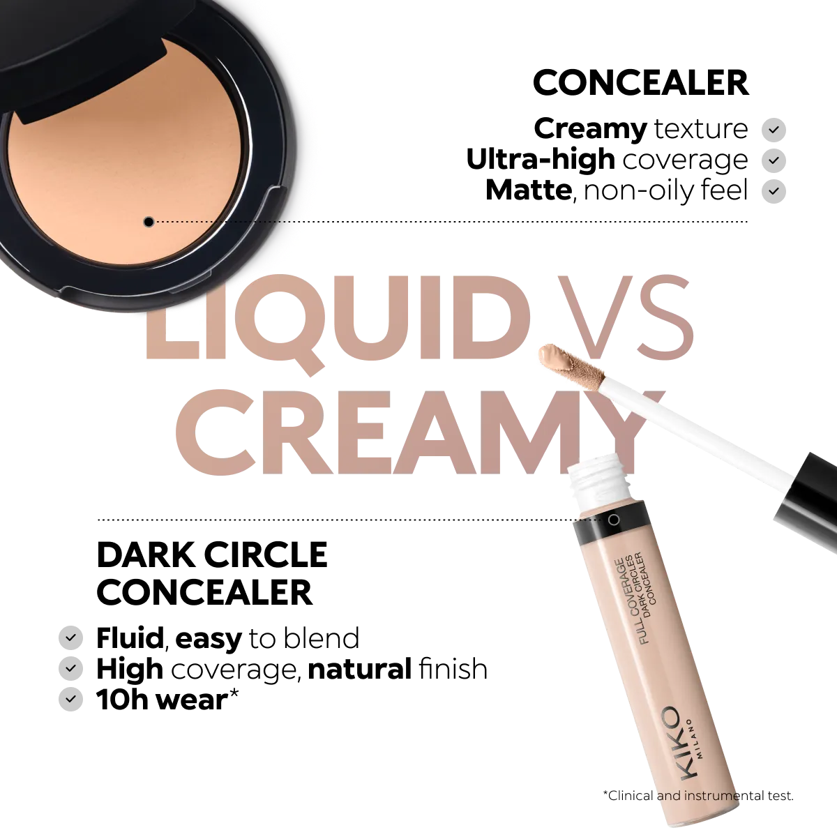Full Coverage Dark Circles Concealer 11