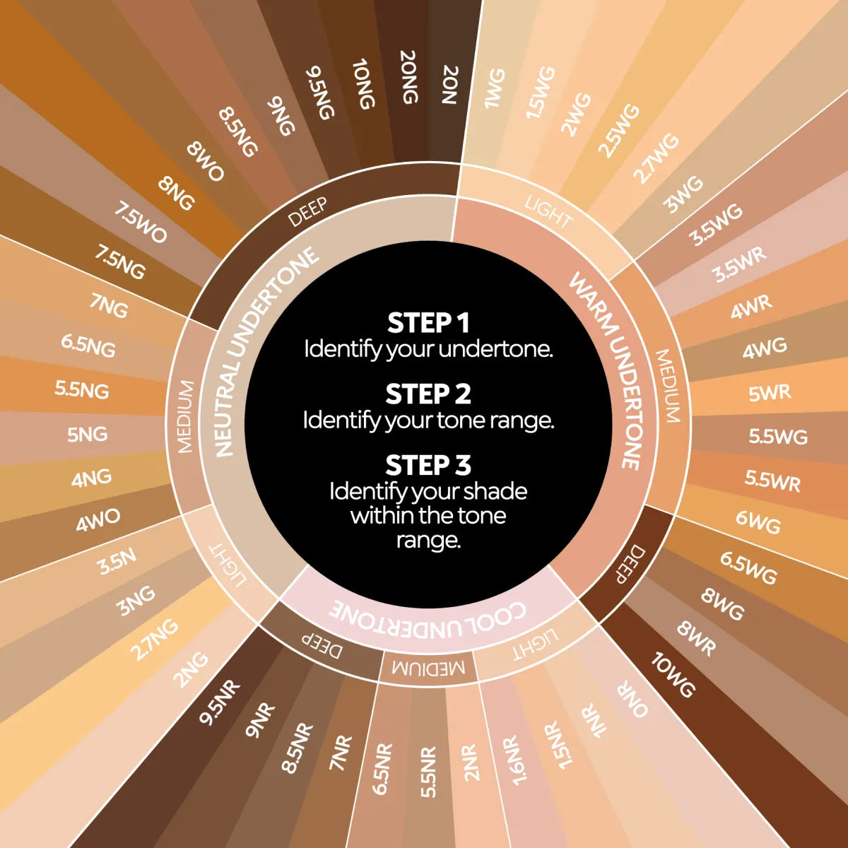 Love Fusion 24H Moisture Radiant Foundation 6.5WG