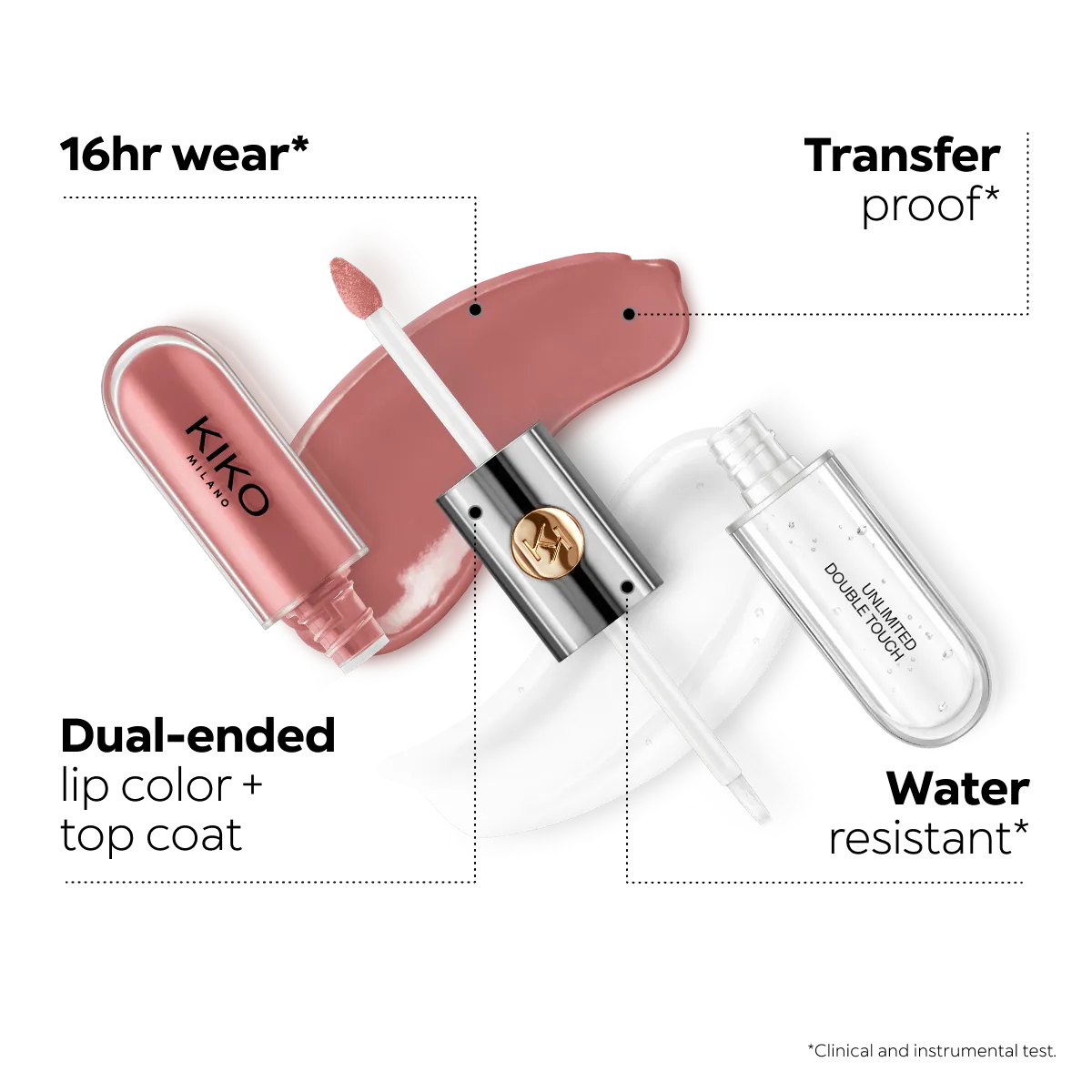 Lipstick - Unlimited Double Touch - KIKO MILANO | KIKO