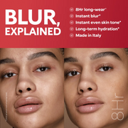 Skin Trainer Cc Blur 02