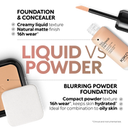 Full Coverage 2-In-1 Foundation & Concealer 39 - N10