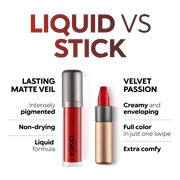 Lasting Matte Veil Liquid Lip Colour 14