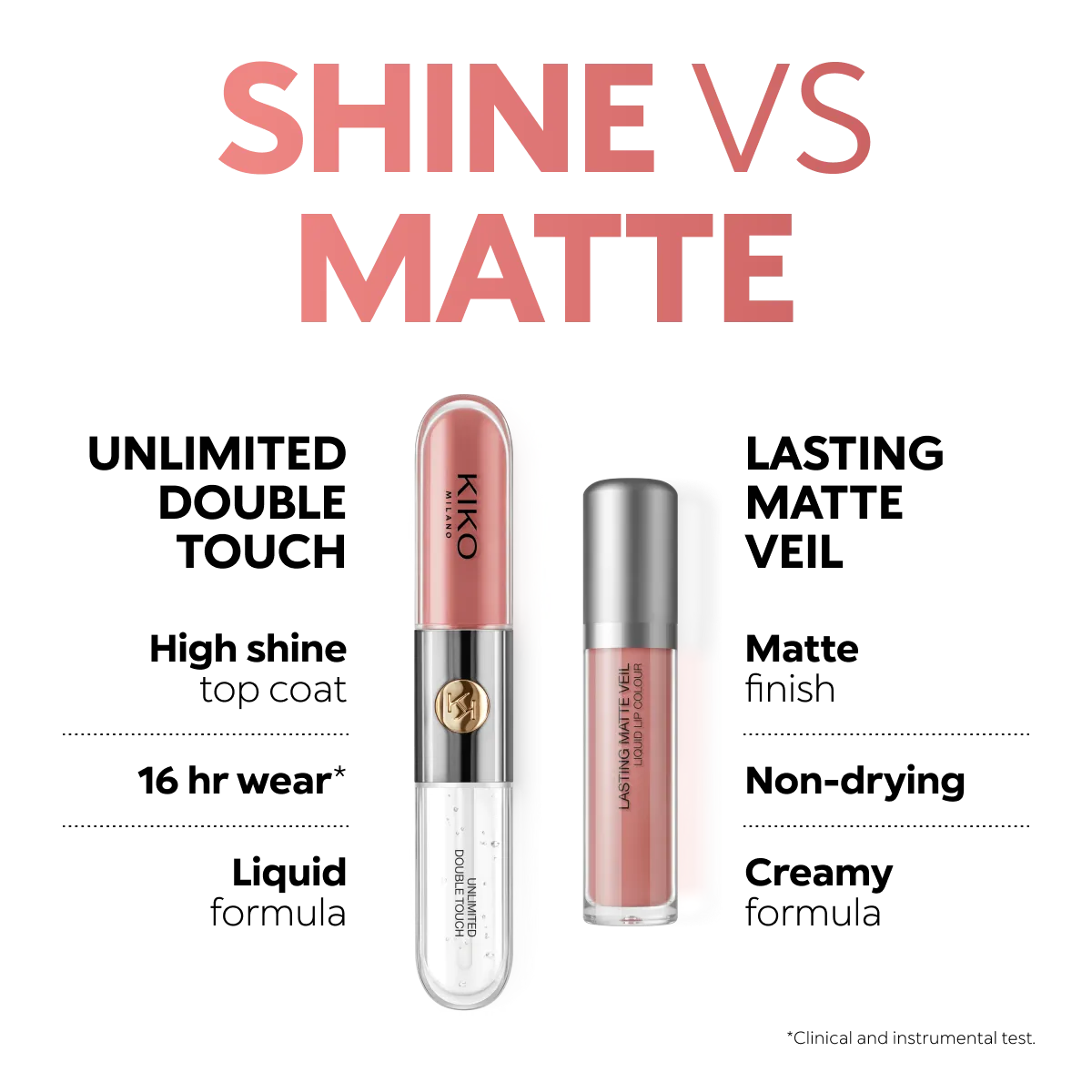Lipstick - Unlimited Double Touch - KIKO MILANO | KIKO