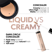 Full Coverage Dark Circles Concealer 06