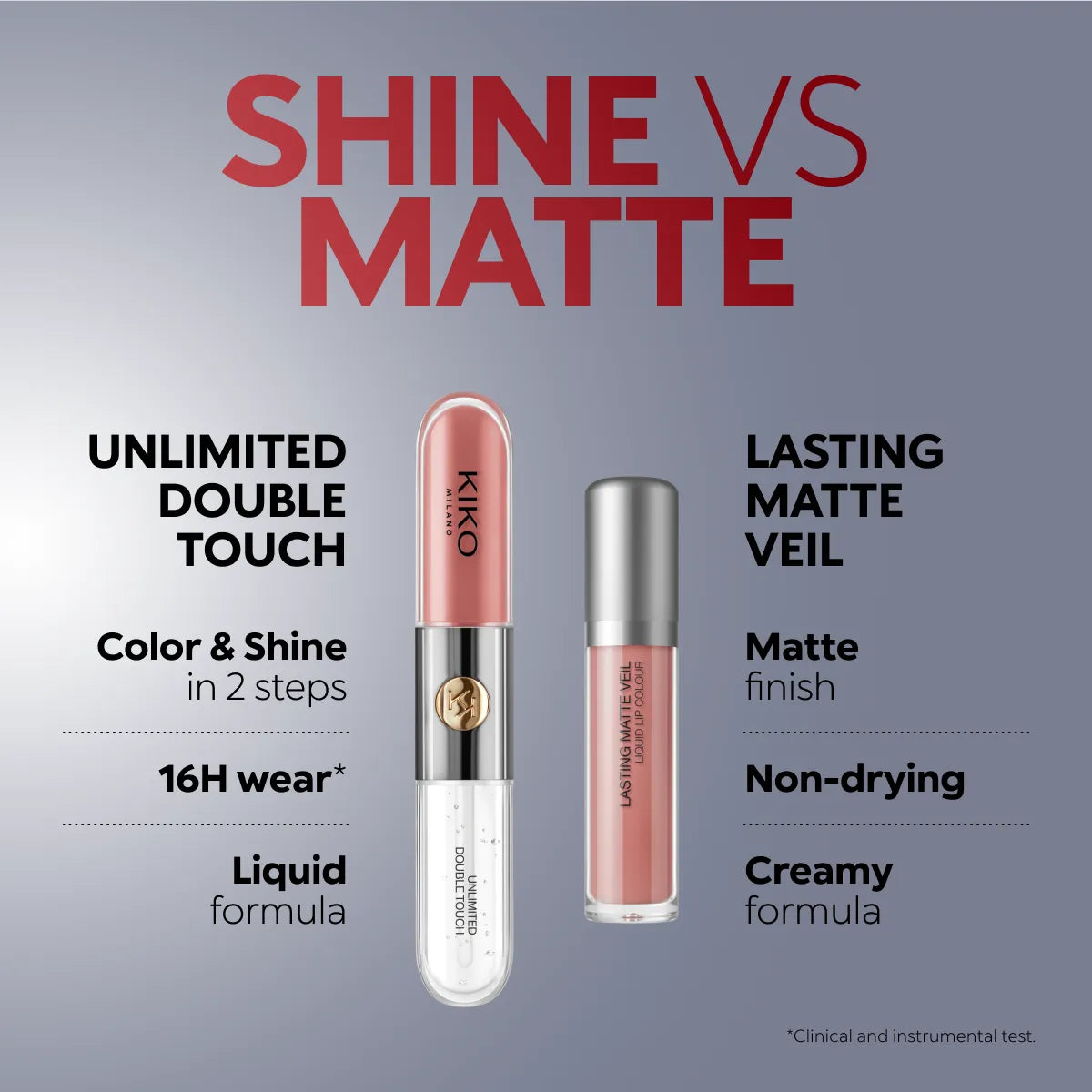 Lipstick - Unlimited Double Touch - KIKO MILANO | KIKO